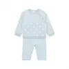 路易威登/Louis Vuitton(LV) 花卉针织套装 - LVS00 | 路易威登LOUIS VUITTON官方线上旗舰店 GI055F