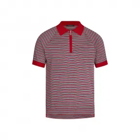 路易威登/Louis Vuitton 条纹短袖拉链马球衫 1A3L0R